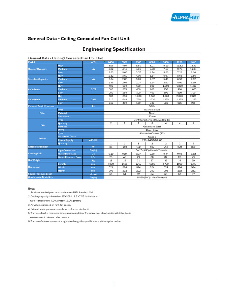 Ceiling Concealed Fan Coil Unit Specs | PDF | Pressure | Water