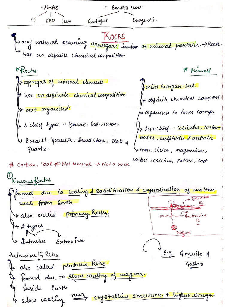Rocks | PDF