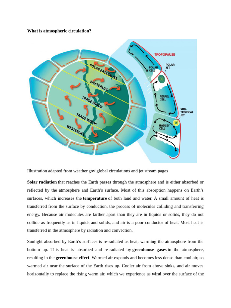 Atmospheric Circulation | PDF | Atmospheric Circulation | Atmosphere Of ...