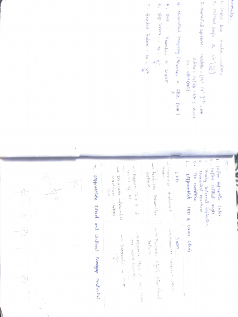 oc-unit-1-2-pdf-electronics-scientific-phenomena