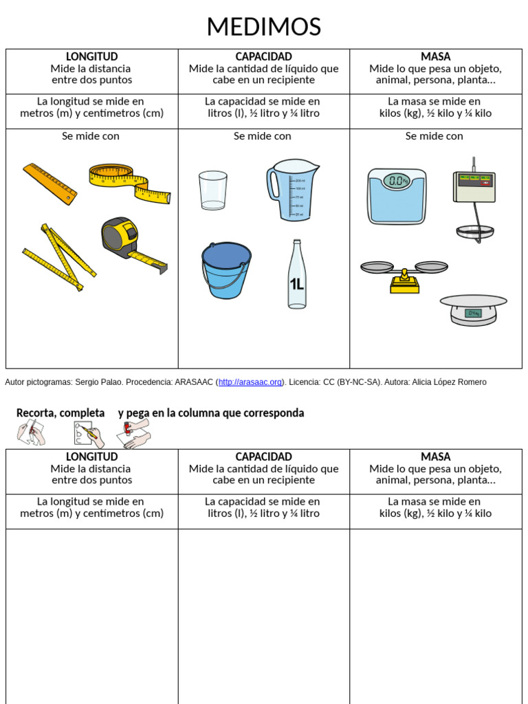 Medimos Longitud Capacidad y Masa | PDF | Unidades de medida | Cantidad