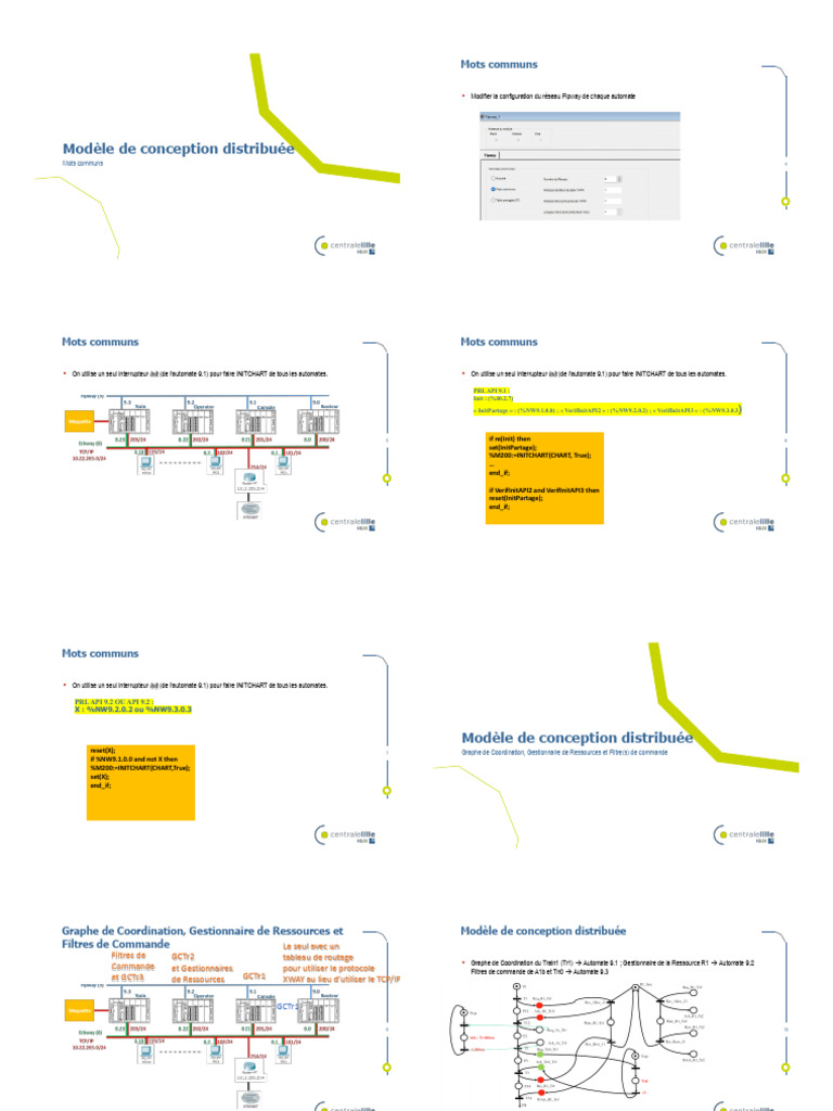 Modèle de Commande Distribuée Automates | PDF | Informatique ...