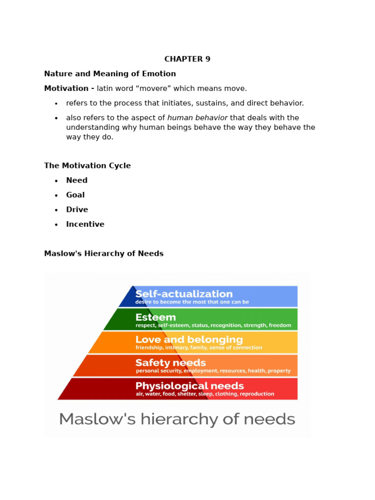 Understanding Emotion and Personality | PDF | Id | Emotions