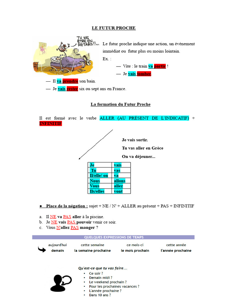 Formation et usage du futur proche | PDF