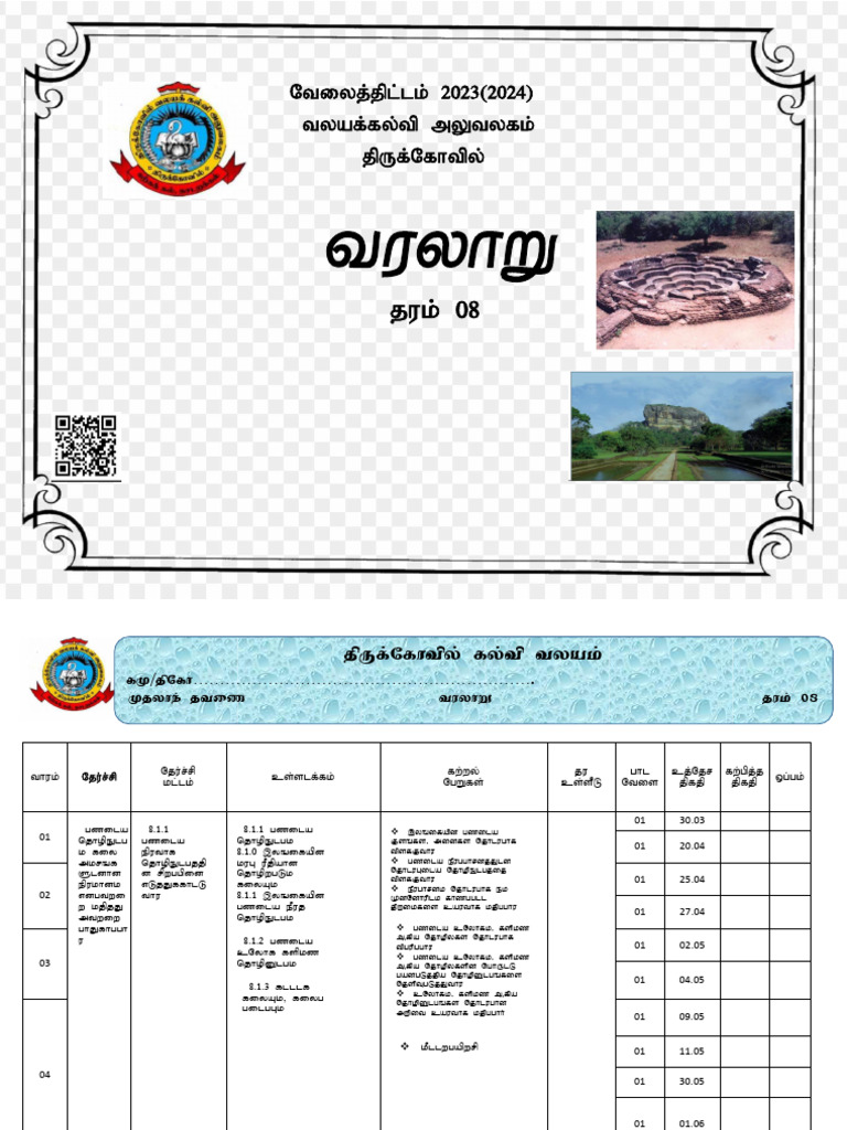 Document Overview and Key Sections | PDF