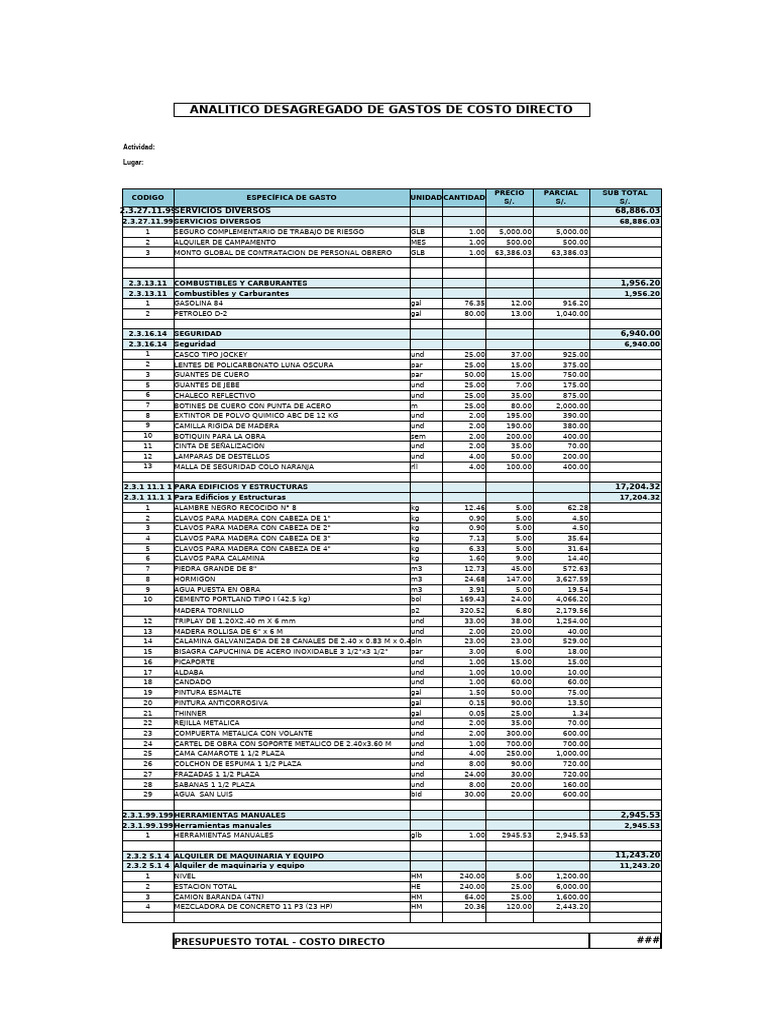 Desglose de Gastos de Costo Directo | PDF | Materiales | Fuentes de ...