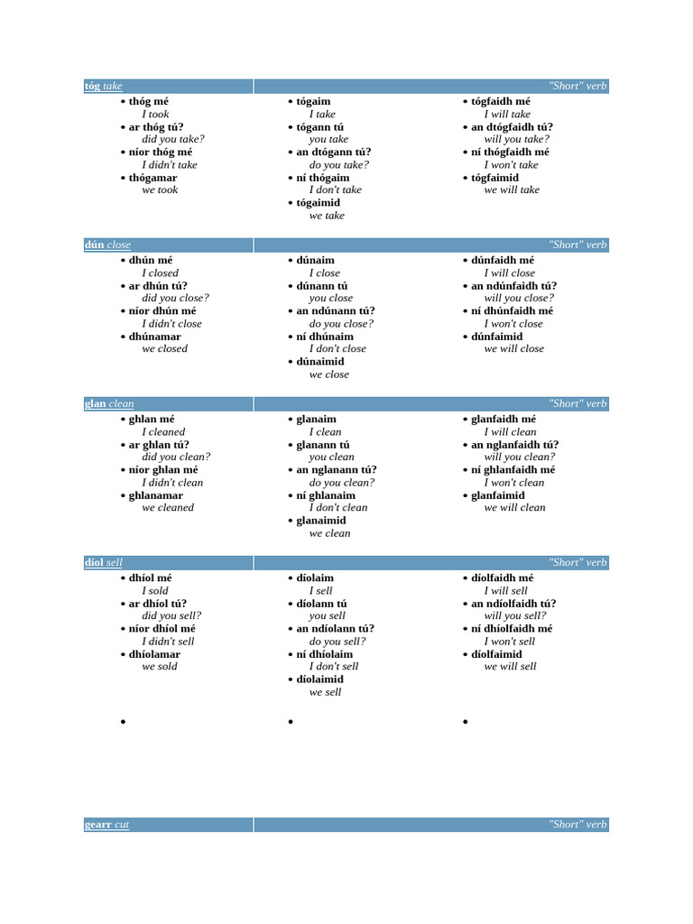 Irish Verbs: Complete Tense Guide | PDF | Linguistic Typology ...