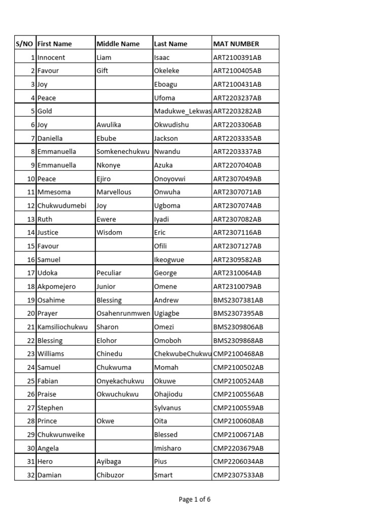 university-of-delta-failed-record-on-id-card-mop-up-list-pdf