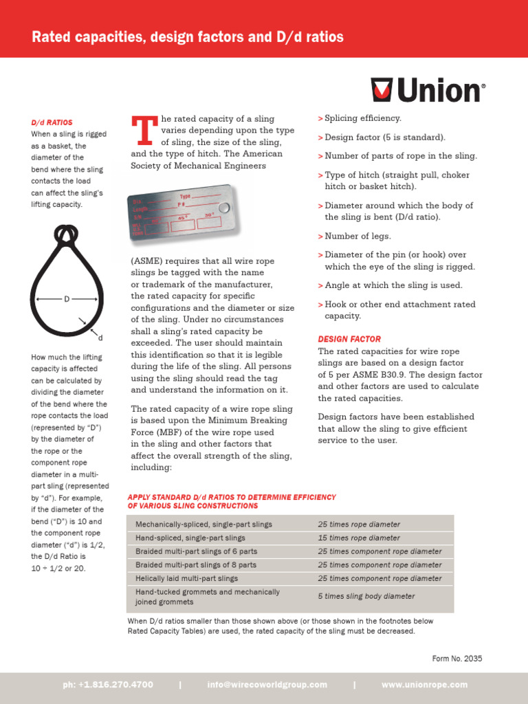 Rated Capacities | PDF | Rope | Manufactured Goods