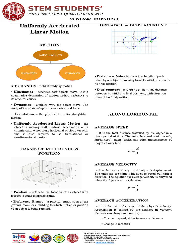 UALM Midterm Review for Physics I | PDF | Acceleration | Velocity