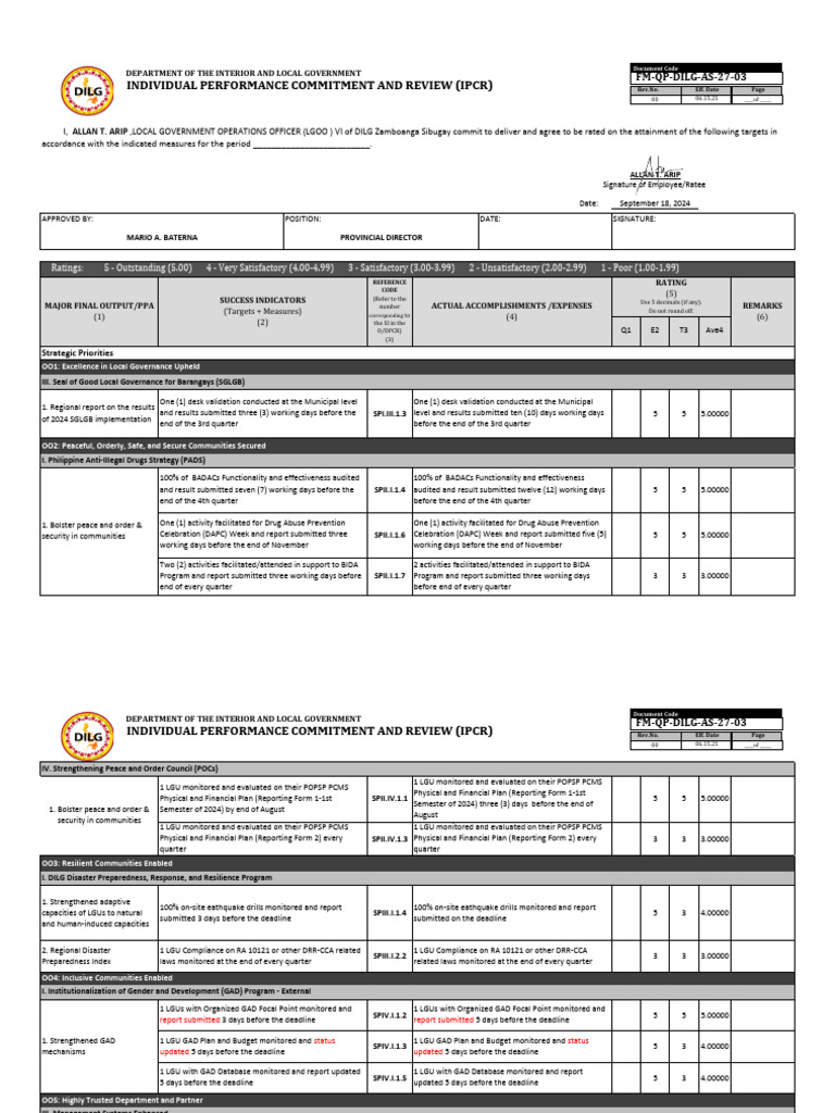 2024 SGLGB Implementation Report | PDF
