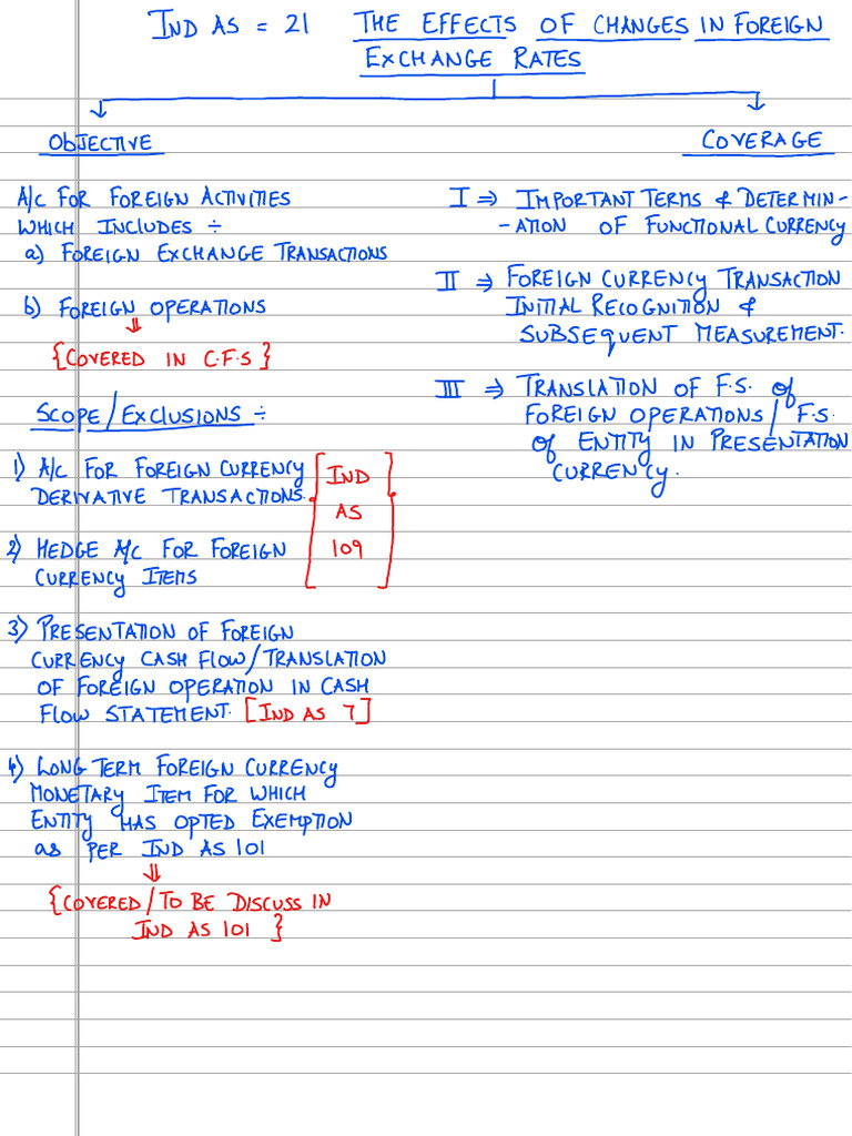 Ind As 21 Flowchart Effects of Changes in Foreign Exchg Rates | PDF