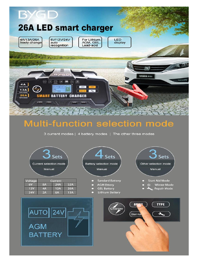 Ficha Tecnica BYGD F26000 | PDF
