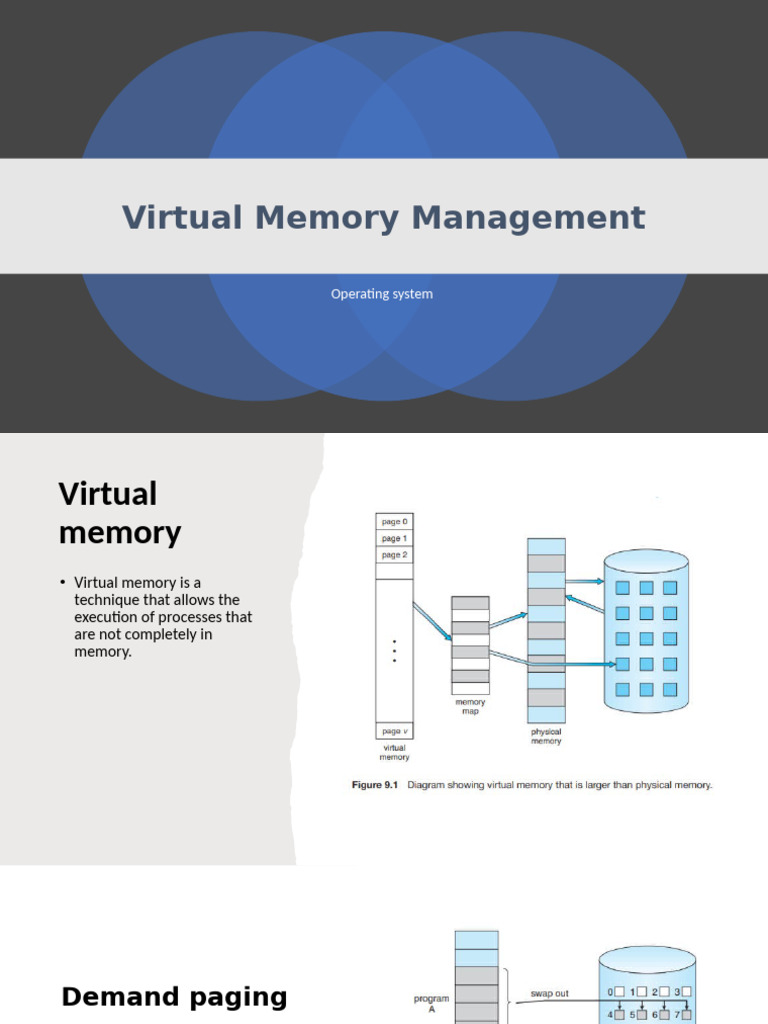 Understanding Virtual Memory Management | PDF