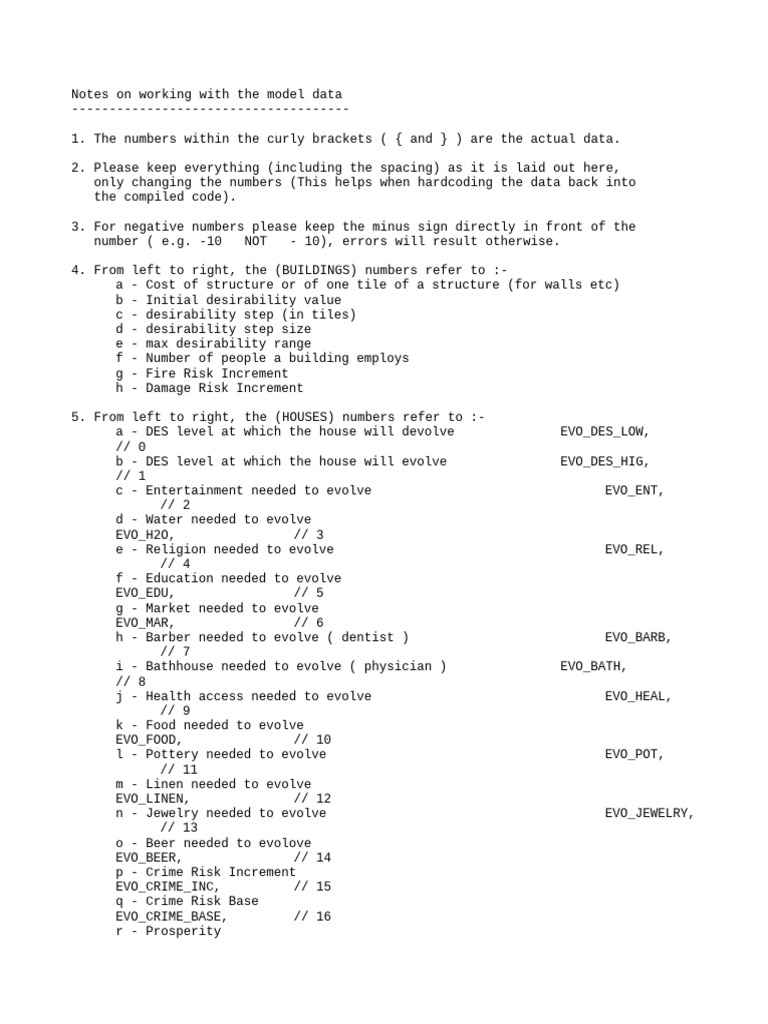 Pharaoh model easy pdf
