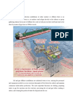 Oil and gas offshore installations functions processes