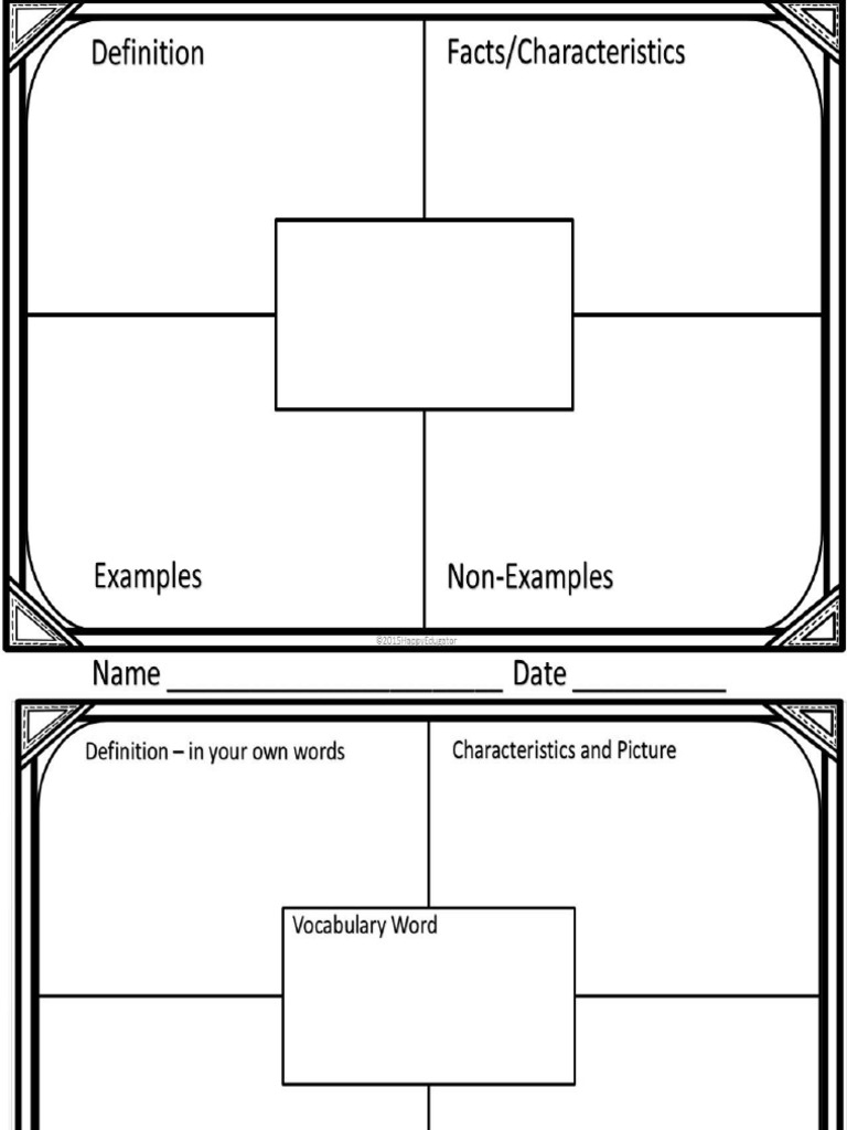 Kami Export - Frayer - Vocab Template | PDF