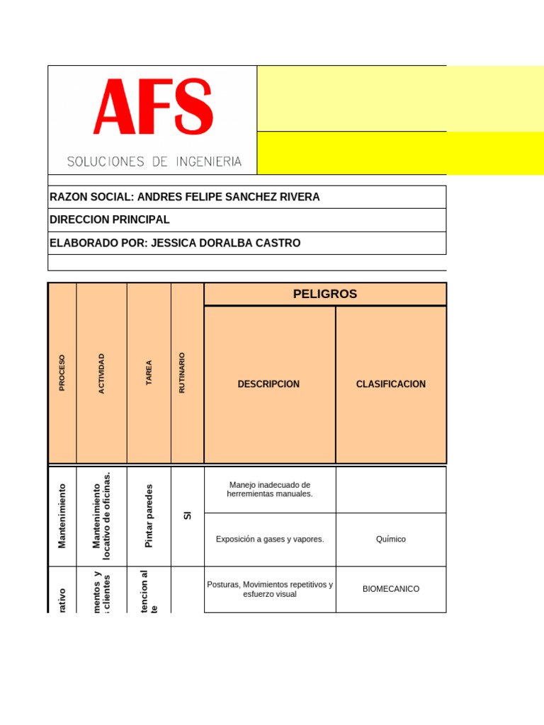 Matriz de Peligros y Riesgos Laborales | PDF | Radiación | Dolor lumbar