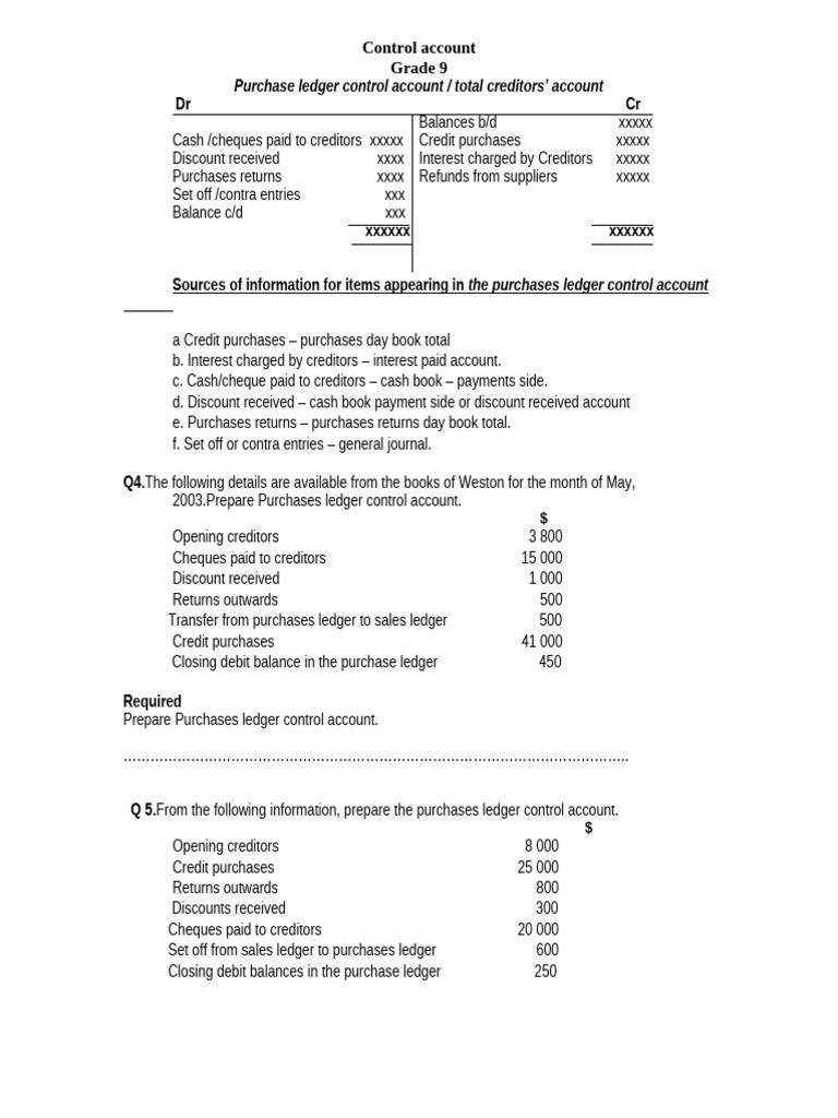 Control Accounts 2008 & 4 | PDF | Debits And Credits | Money