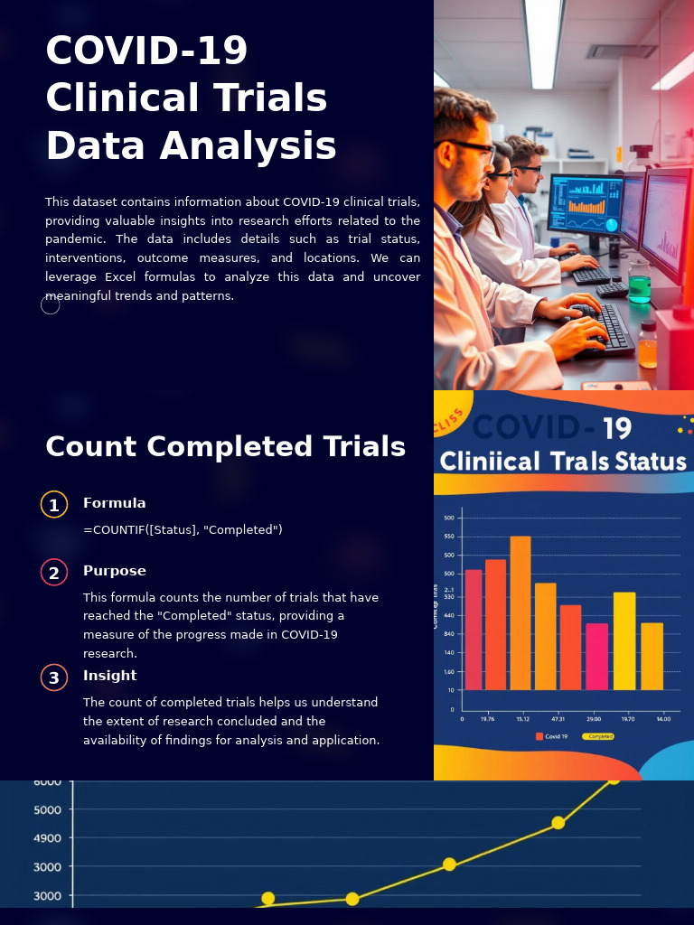 COVID 19 Clinical Trials Data Analysis | PDF | Data Analysis | Data