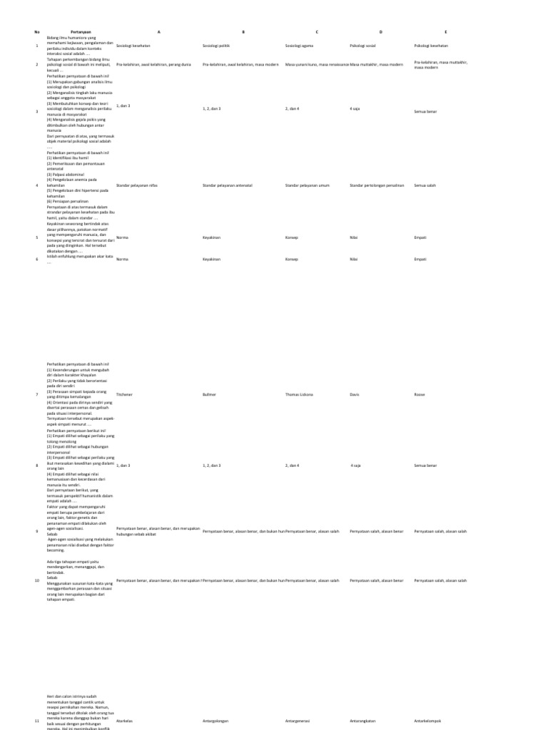Kisi2 Soal Uas Humaniora | PDF