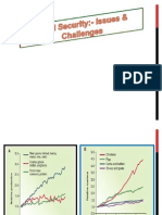 Food Security Issues & Challenges