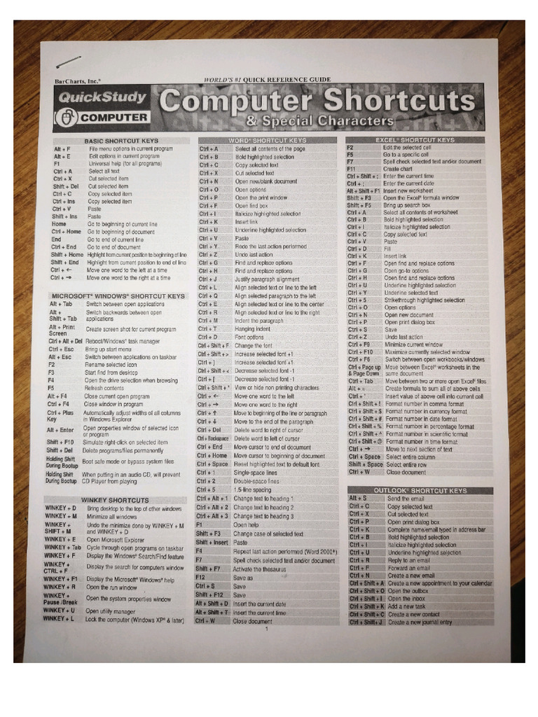 Shortcut Key | PDF