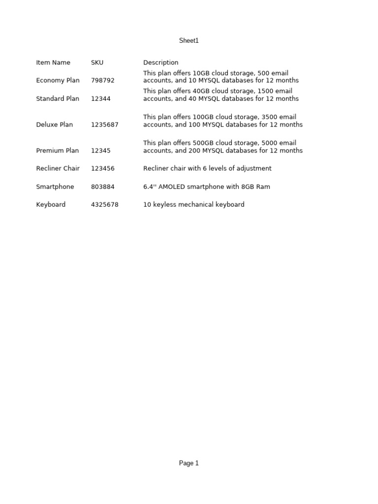Product and Inventory Overview | PDF | Inventory | Cost Of Goods Sold