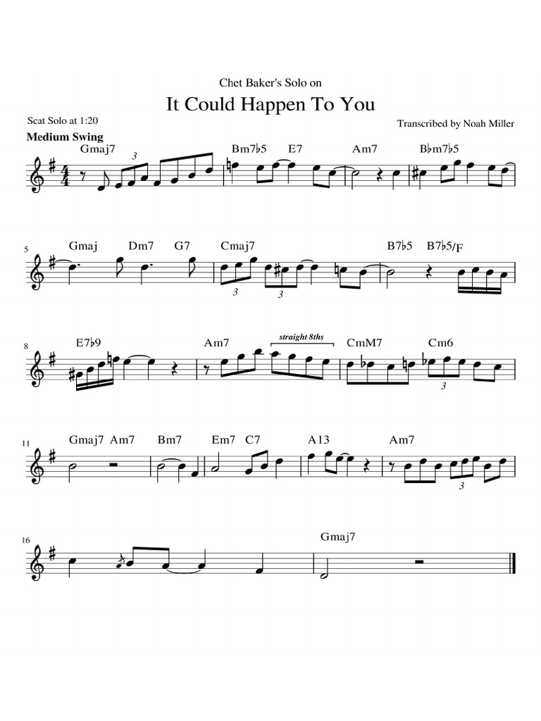 It Could Happen To You (Scat Solo) PDF