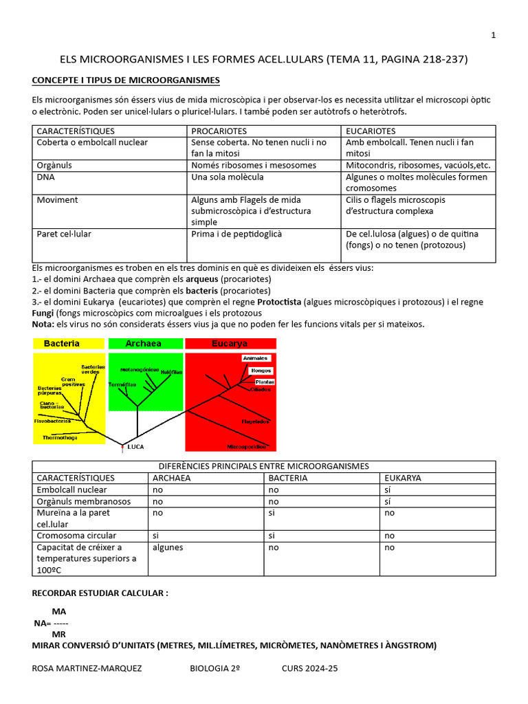 Apunts Ud1 Biologia II Els Microorganismes 2 | PDF