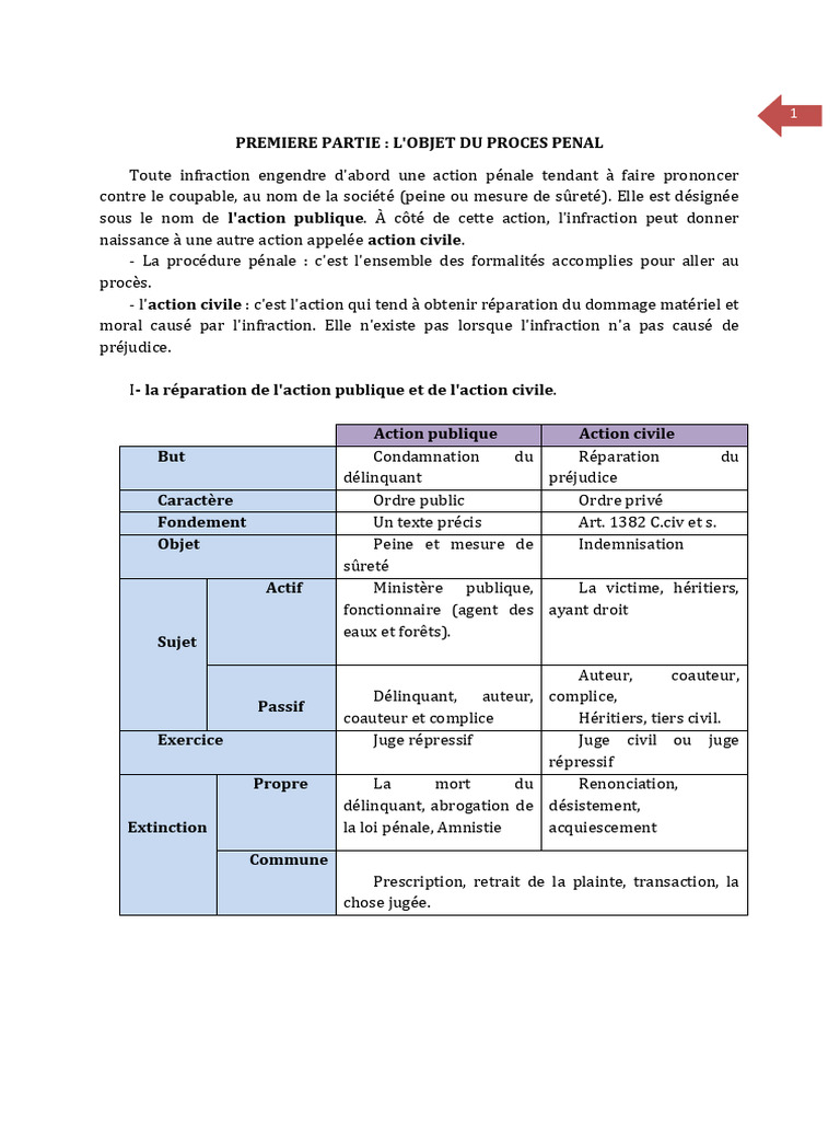 Action publique et action civile en droit pénal | PDF | Crimes | Crime ...
