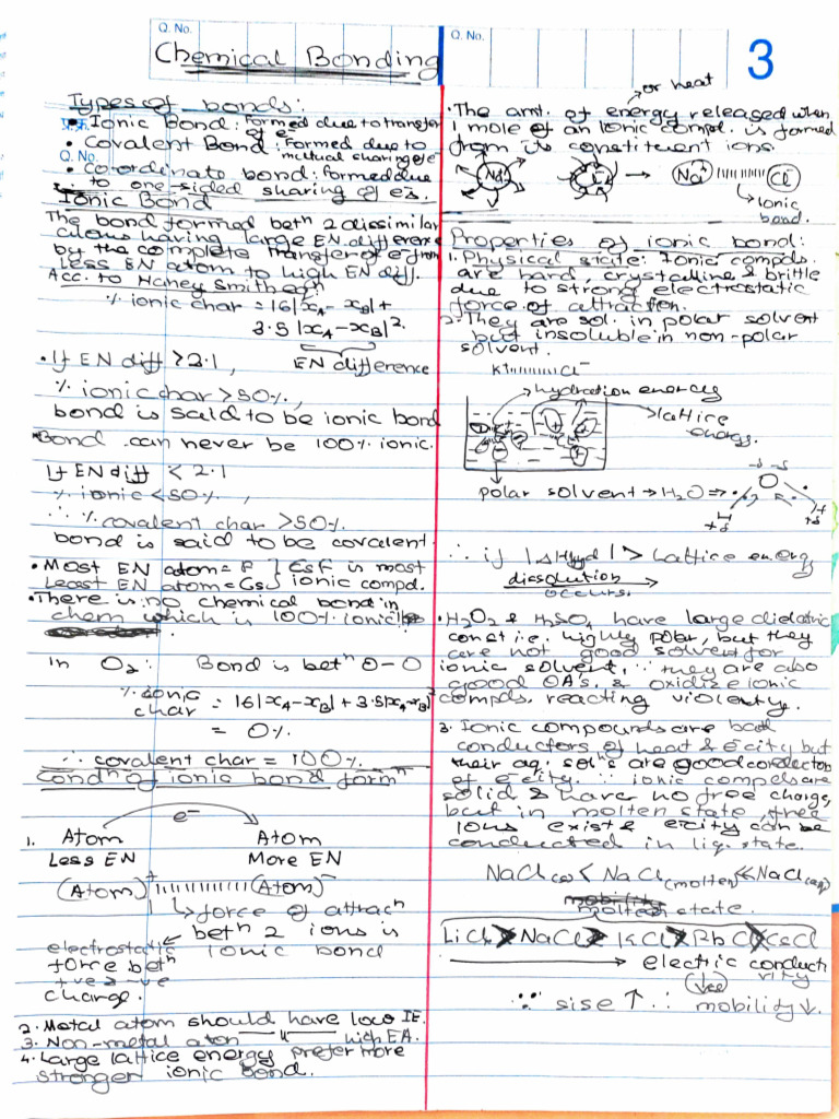 Bonding PDF Atomic Quantum Chemistry
