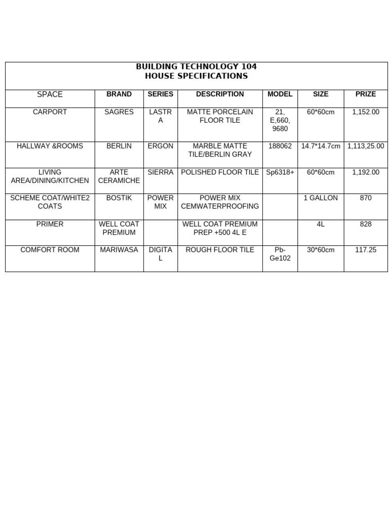 BT Specifications | PDF
