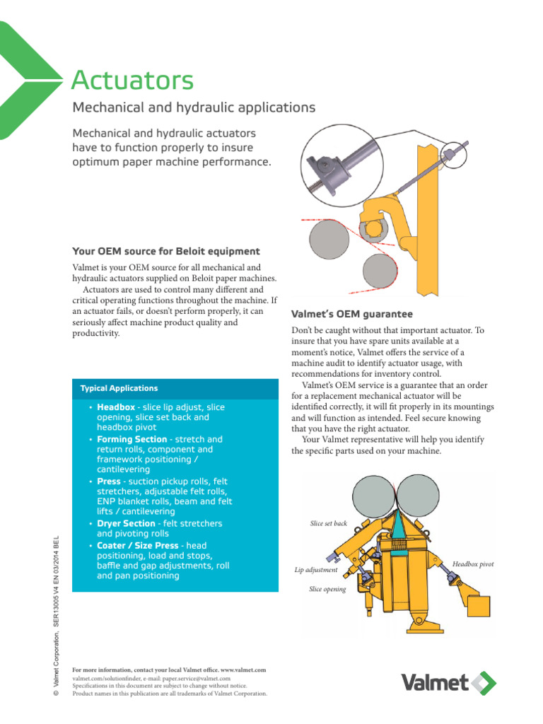 Actuators - Mechanical and Hydraulic Applications | PDF | Manufactured ...