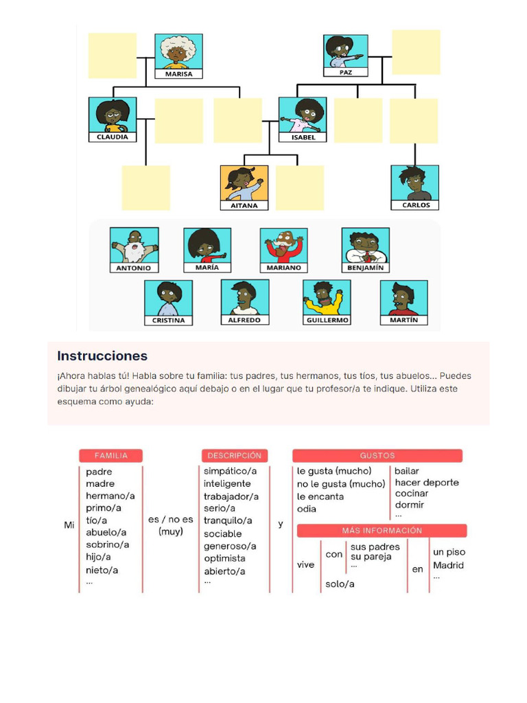 Arbol Genealogico+ Escribir Tu Familia | PDF