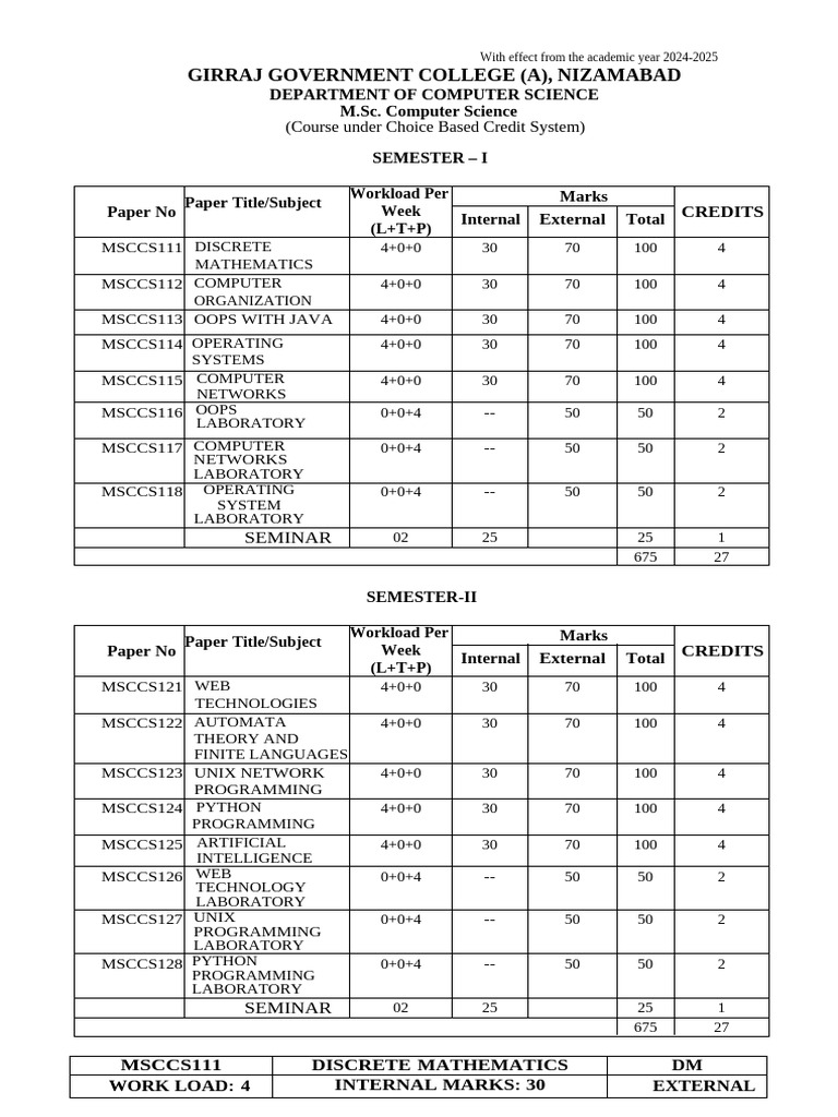 M.Sc. Computer Science Curriculum 2024-25 | PDF | Computer Network ...