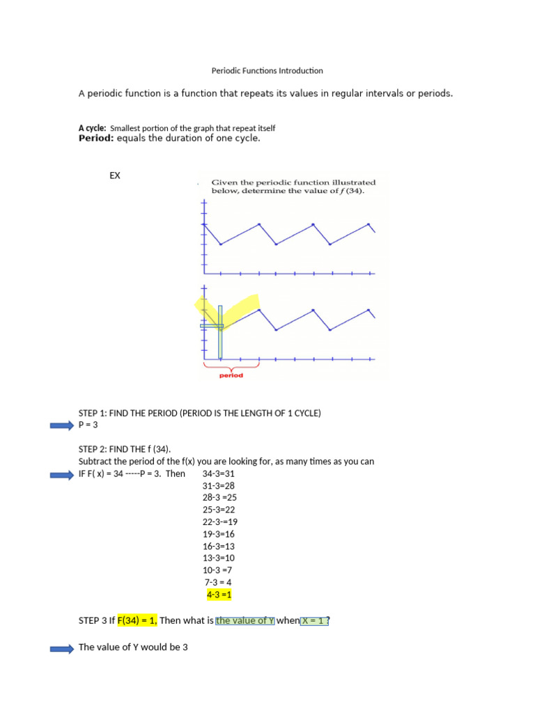 Periodic Functions Introduction | PDF