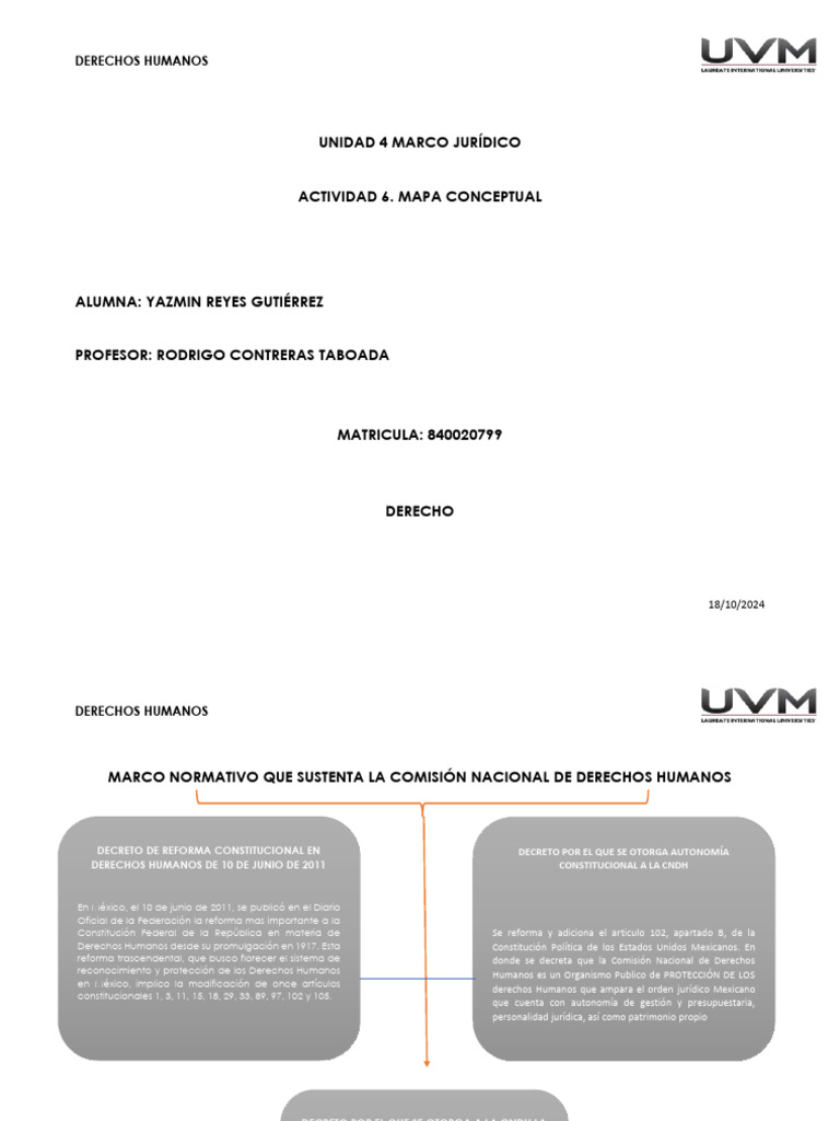 A6 - Yrg Derechos Humanos | PDF | Justicia | Crimen y violencia