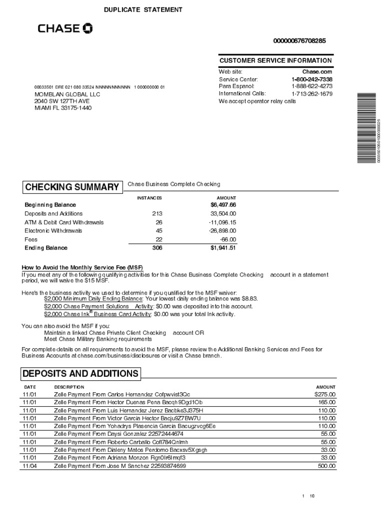 Chase Bank Debit Card Daily Spending Limit