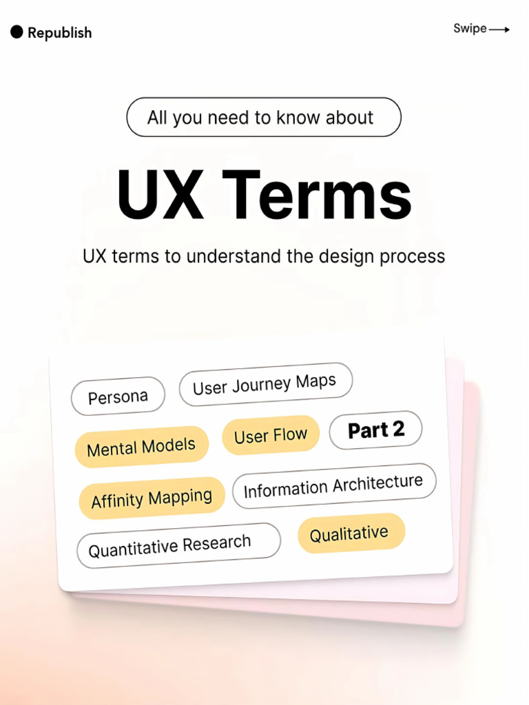UX Terms | PDF