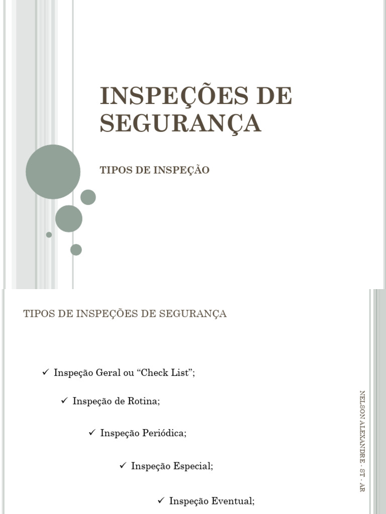 Tipos de Inspeções de Segurança | PDF