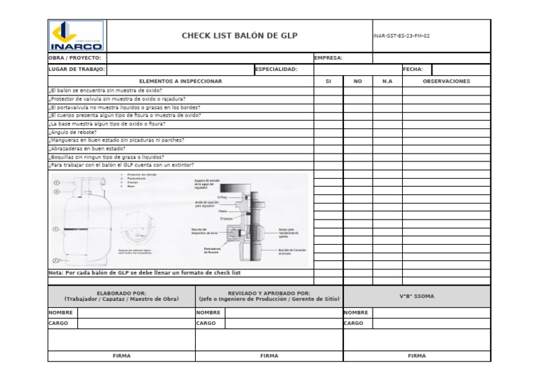 Checklist de Inspección de Balones de GLP | PDF