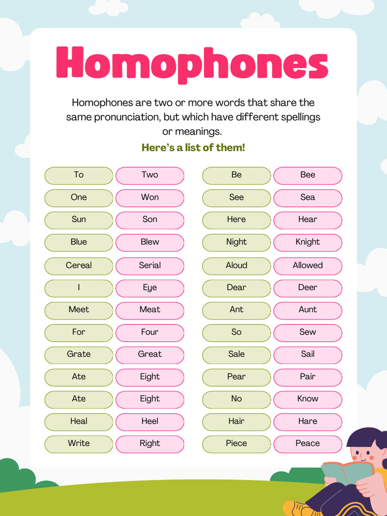 Homophones Flyer in Colorful Illustrative Style.pdf | PDF