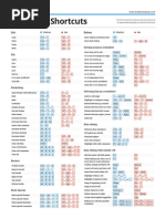 Solidworks 2019 Cheat Sheet: Windows | PDF | Control Key | Cursor (User ...