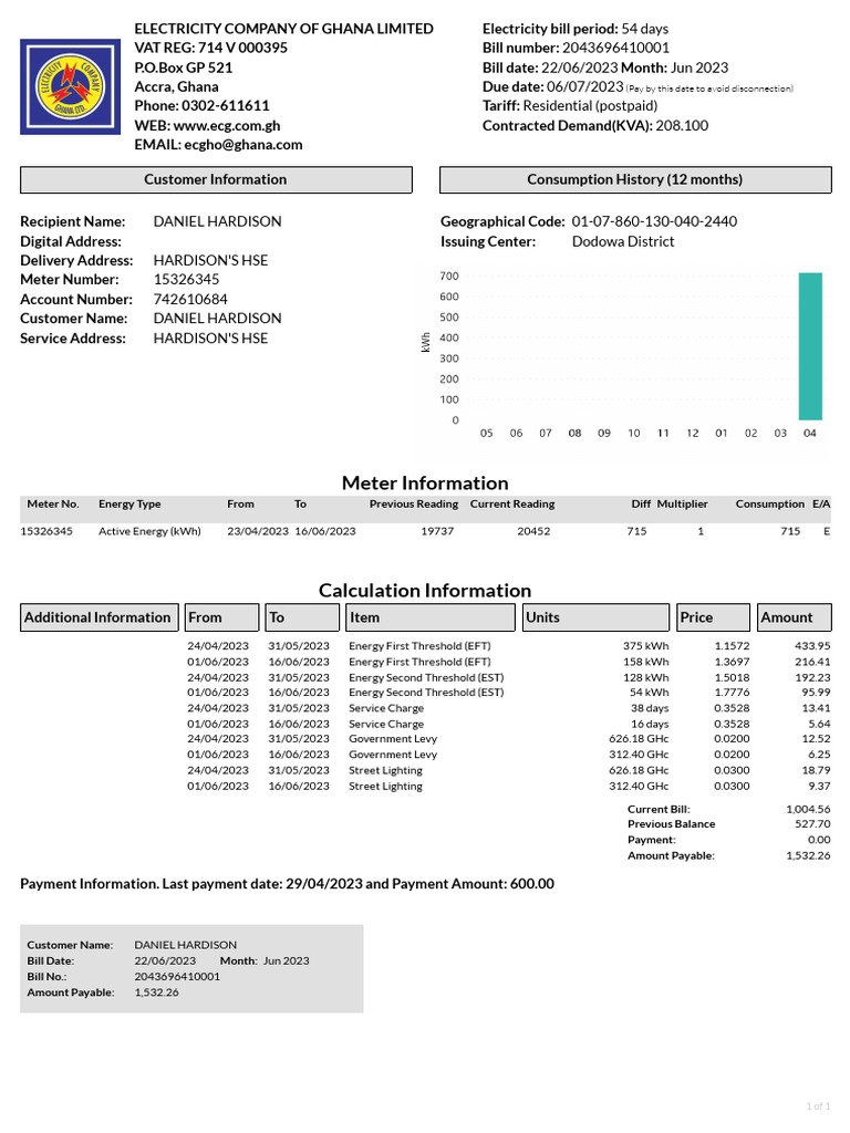 ECG Bill Summary for Daniel Hardison | PDF | Electrical Engineering ...