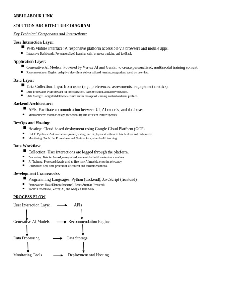 SOLUTION ARCHITECTURE DIAGRAM | PDF