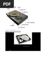 Different Types of Hard Disk Drive