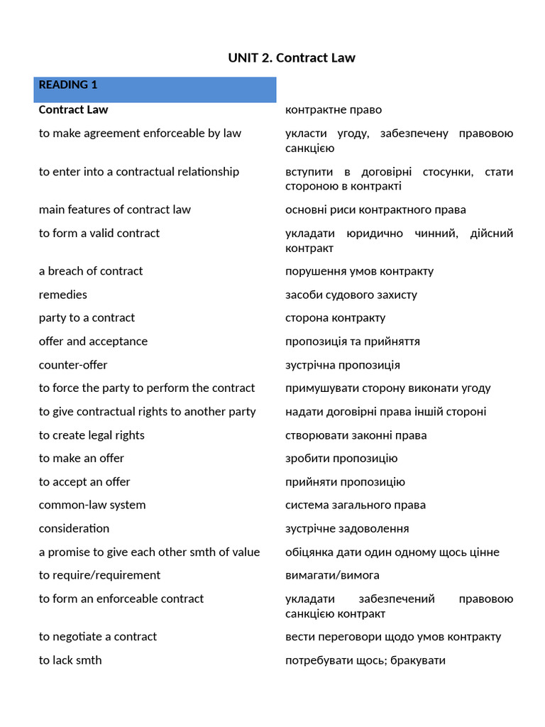 Glossary, Unit 2 | PDF