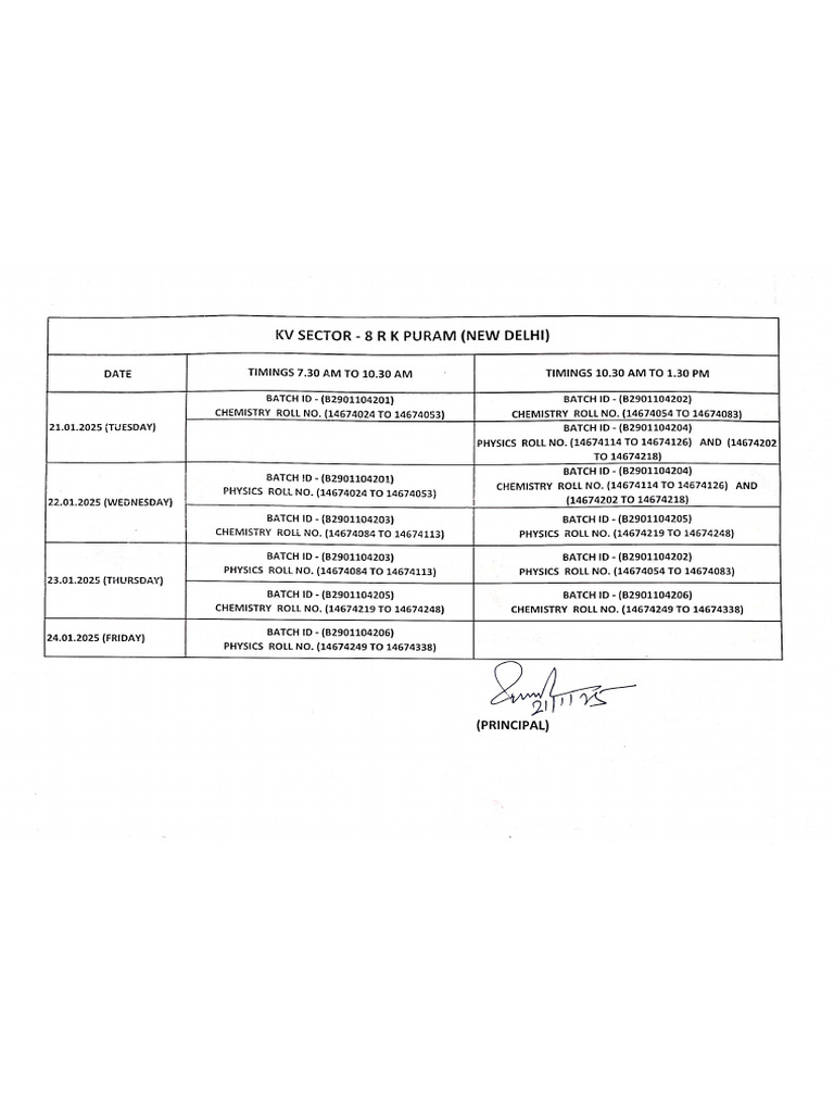 Schedule of Physics & Chemistry Practical Exam | PDF