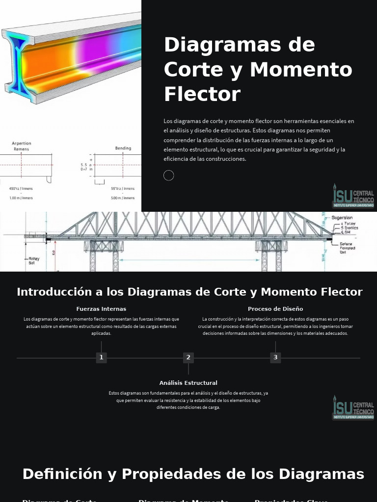 Diagramas de Corte y Momento Flector | PDF | Viga (Estructura ...